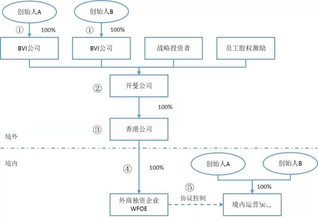 QQ圖片20160704122115.gif